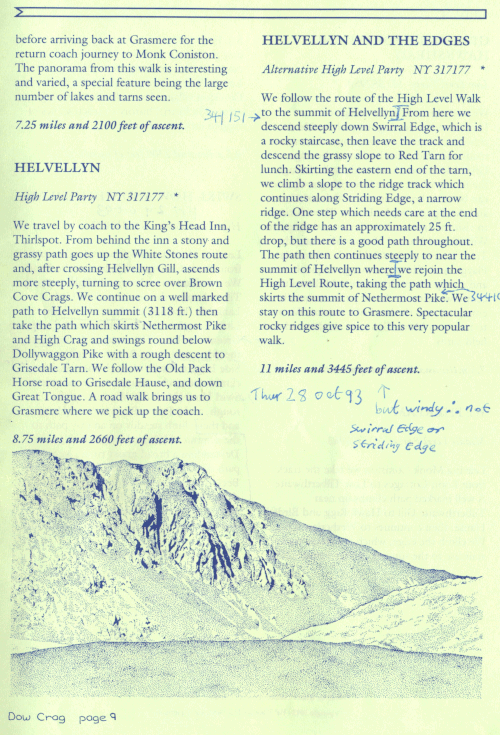 hf document